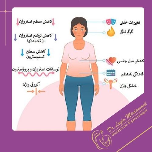 علائم نارسایی تخمدان زودرس