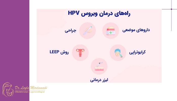آیا اچ پی وی قابل درمان است؟