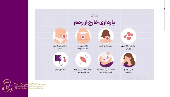 علائم هشدار دهنده در مراحل اولیه